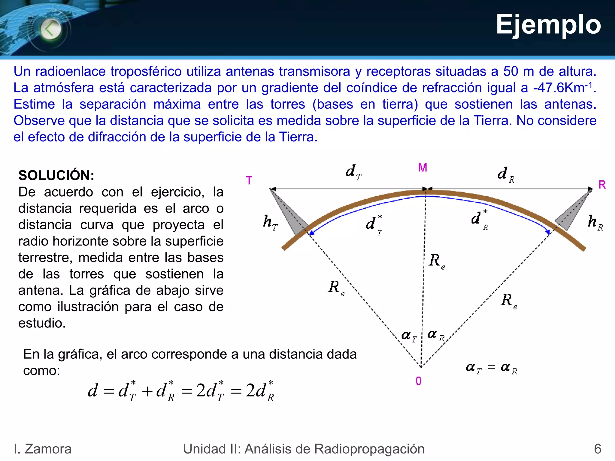 Ejemplo
Un radioenlace troposférico utiliza antenas transmisora y receptoras situadas a 50 m de altura.
La atmósfera está caracterizada por un gradiente del coíndice de refracción igual a -47.6Km-1.
Estime la separación máxima entre las torres (bases en tierra) que sostienen las antenas.
Observe que la distancia que se solicita es medida sobre la superficie de la Tierra. No considere
el efecto de difracción de la superficie de la Tierra.
SOLUCIÓN:
De acuerdo con el ejercicio, la
distancia requerida es el arco o
distancia curva que proyecta el
radio horizonte sobre la superficie
terrestre, medida entre las bases
de las torres que sostienen la
antena. La gráfica de abajo sirve
como ilustración para el caso de
estudio.
En la gráfica, el arco corresponde a una distancia dada
como:
****
22 RTRT ddddd 
6I. Zamora Unidad II: Análisis de Radiopropagación
 