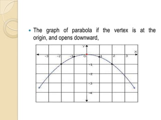  The graph of parabola if the vertex is at the
origin, and opens downward,
 
