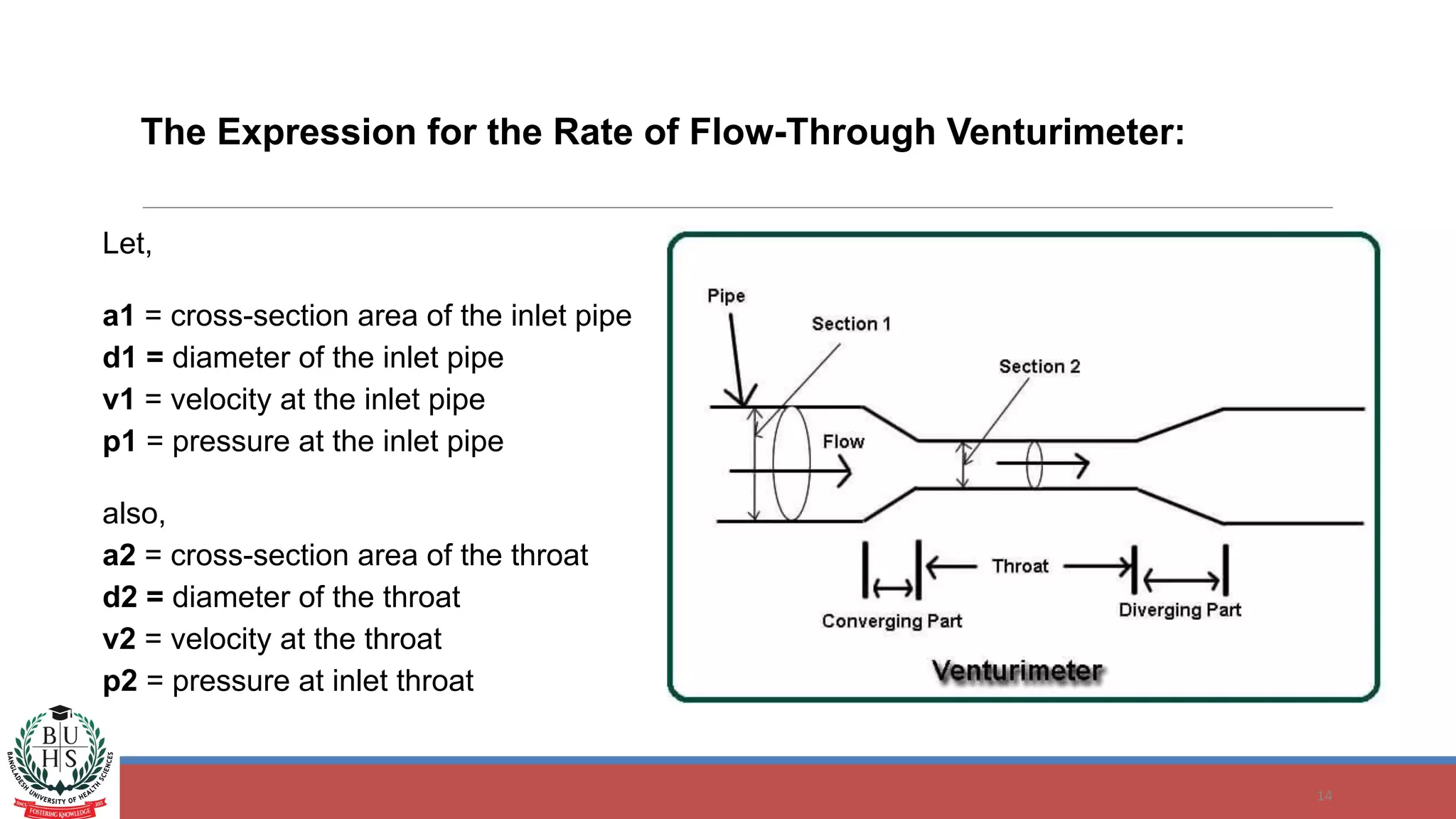 The Expression for the Rate of Flow-Through Venturimeter:
14
Let,
a1 = cross-section area of the inlet pipe
d1 = diameter of the inlet pipe
v1 = velocity at the inlet pipe
p1 = pressure at the inlet pipe
also,
a2 = cross-section area of the throat
d2 = diameter of the throat
v2 = velocity at the throat
p2 = pressure at inlet throat
 