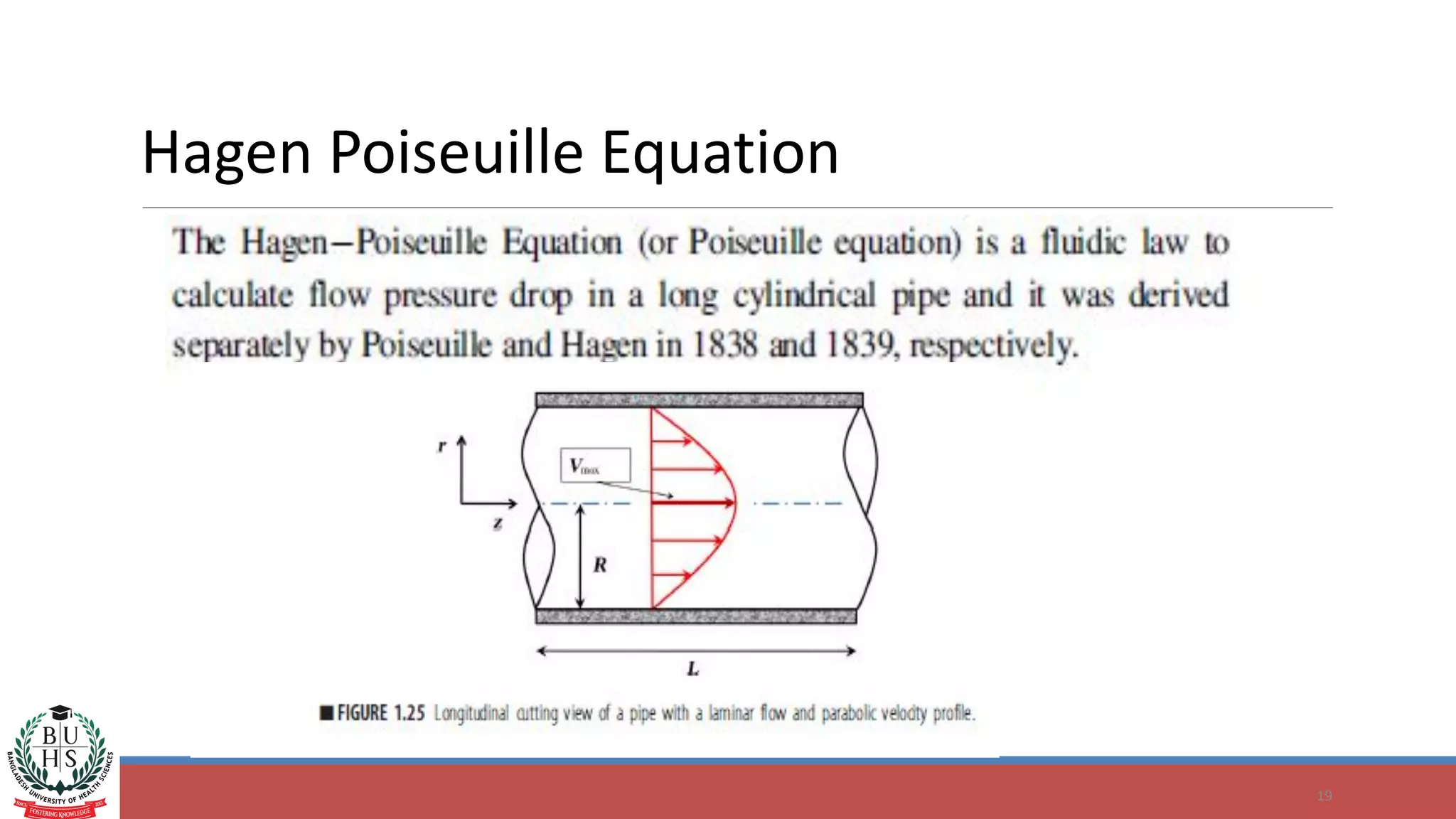 19
Hagen Poiseuille Equation
 