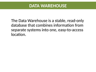 The Data Warehouse is a stable, read-only
database that combines information from
separate systems into one, easy-to-access
location.
DATA WAREHOUSE
 