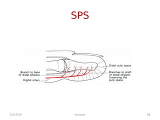SPS
12/10/20 88
kiryowa
 