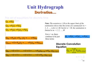 The set of equations for discrete time
convolution

  


n M
n m n m 1
m 1
Q P U

1 1 1
Q PU
 
2 2 1 1 2
Q P U PU
  
3 3 1 2 2 1 3
Q P U P U PU

   
M M 1 M 1 2 1 M
Q P U P U ..... PU
 
    
M 1 M 2 2 M 1 M 1
Q 0 P U ..... P U PU
    
       
N 1 M N M M 1 N M 1
Q 0 0 ..... 0 0 ..... P U P U
   
       
N 1 M 1 N M 1
Q 0 0 ..... 0 0 ..... 0 P U
n = 1, 2,
…,N
2
3
1
2
1 
 

 n
n
n
n U
P
U
P
U
P
Q
For n > m, there
continue to be just
three terms
Note: The notation n ≤ M as the upper limit of the
summation shows that the terms are summed for m =
1, 2, …, n for n ≤ M, but for n > M, the summation is
limited to m = 1, 2, …, M
14
Unit Hydrograph
Derivation…
Derivation…
Discrete Convolution
Equation
 
