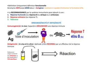 • La RECONNAISSANCE par le système immunitaire peut aboutir à une :
1. Réponse humorale (ou réponse B ou sérique ou à anticorps)
2. Réponse cellulaire (ou réponse T).
3. Tolérance
•Definition Uniquement définition fonctionnelle
Acronyme ANTIcorps GÉNÉrateur = Antigène= Substance capable d’entrainer la formation d’Ac
IMMUNOGÉNICITÉ ET ANTIGÉNICITÉ
Immunogénicité: in vivo: Capacité à DÉCLENCHER une réponse immune
Antigénicité : (in vivo et in vitro): Aptitude à être RECONNU par un effecteur de la réponse
immune
Prélèvement
sanguin contenant
des anticorps ou
des lymphocytes à
TCR sépcifique
 