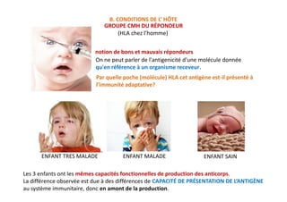 GROUPE CMH DU RÉPONDEUR
(HLA chez l’homme)
notion de bons et mauvais répondeurs
On ne peut parler de l'antigenicité d'une molécule donnée
qu'en référence à un organisme receveur.
B. CONDITIONS DE L’ HÔTE
Par quelle poche (molécule) HLA cet antigène est-il présenté à
l’immunité adaptative?
Les 3 enfants ont les mêmes capacités fonctionnelles de production des anticorps.
La différence observée est due à des différences de CAPACITÉ DE PRÉSENTATION DE L’ANTIGÈNE
au système immunitaire, donc en amont de la production.
ENFANT TRES MALADE ENFANT MALADE ENFANT SAIN
 