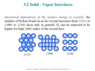 Lecture: Crystal Interfaces and Microstructure | PDF