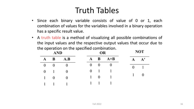 Lecture6 Chapter1- ASCII Code, Error Detection and Correction Codes ...