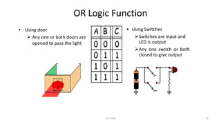 OR Logic Function
• Using door
 Any one or both doors are
opened to pass the light
• Using Switches
Switches are input a...
