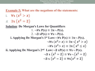 Example 5: What are the negations of the statements:
i. ∀x (𝒙𝟐
> 𝒙)
ii. ∃x 𝒙𝟐 = 𝟐
Solution: De Morgan's Laws for Quantifiers
1. ¬∀x P(x) ≡ ∃𝐱¬ P(x).
2. ¬∃ xP(x) ≡ ∀x¬ P(x).
i. Applying De Morgan's 1st Law:¬∀x P(x) ≡ ∃𝐱¬ P(x).
¬∀x (𝒙𝟐> 𝒙) ≡ ∃𝐱¬ 𝒙𝟐 > 𝒙
¬∀x (𝒙𝟐> 𝒙) ≡ ∃𝐱 𝒙𝟐 ≤ 𝒙
ii. Applying De Morgan's 2nd Law:¬∃ xP(x) ≡ ∀x¬ P(x).
¬∃ x 𝒙𝟐 = 𝟐 ≡ ∀x¬ 𝒙𝟐 = 𝟐
¬∃ x 𝒙𝟐
= 𝟐 ≡ ∀x 𝒙𝟐
≠ 𝟐
Prepared by Khairun Nahar,Assistant Professor,
Department of CSE, Comilla University
 