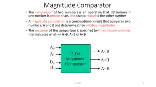Lecture6 Chapter4- Design Magnitude Comparator Circuit, Introduction to ...