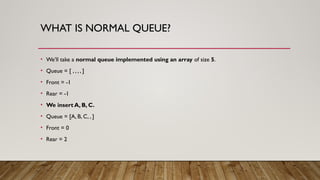 Lecture 6 Circular Queue which is the best | PPTX