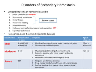 Disorders 
of 
Secondary 
Hemostasis 
• Clinical 
Symptoms 
of 
Hemophilia 
A 
and 
B 
– Clinical 
symptoms 
are 
iden$cal 
1. Deep 
muscle 
hematomas 
2. Hemarthroses 
3. Intracranial 
bleeding 
4. Delayed 
bleeding 
5. Prolonged 
oozing 
awer 
injuries 
and 
tooth 
extrac<on 
??? 
6. Superficial 
ecchymoses 
• Hemophilia 
A 
and 
B 
can 
be 
divided 
into 
3 
groups 
25 
Severe 
cases 
ClassificaLon 
ConcentraLon 
of 
factor 
Symptoms 
Age 
at 
diagnosis 
Mild 
6-­‐30% 
(FVIII) 
4-­‐50% 
(FIX) 
1. Bleeding 
awer 
major 
trauma, 
surgery, 
dental 
extrac<on 
2. No 
spontaneous 
bleeding 
seen 
Owen 
in 
adulthood 
Moderate 
1-­‐5% 
1. Muscle 
and 
joint 
bleeding 
awer 
minor 
trauma 
2. Excessive 
bleeding 
awer 
minor 
surgery 
and 
dental 
extrac<ons 
3. Occasional 
spontaneous 
bleeding 
may 
occur 
<5-­‐6 
yrs 
Severe 
≤1% 
1. Frequent 
spontaneous 
bleeding 
2. Deep 
muscle 
bleeds, 
hemarthroses, 
intracranial 
bleeds 
3. Profuse 
bleeding 
awer 
trauma, 
minor 
surgery, 
dental 
extrac<ons 
 