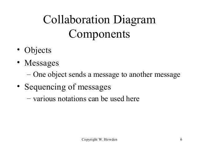 collaboration diagrams