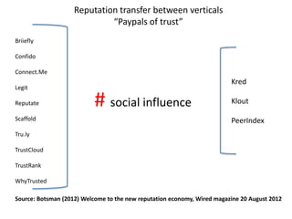 Reputation transfer between verticals
                             “Paypals of trust”
Briiefly

Confido

Connect.Me
                                                                         Kred
Legit

Reputate                   # social influence                            Klout

Scaffold                                                                 PeerIndex
Tru.ly

TrustCloud

TrustRank

WhyTrusted

Source: Botsman (2012) Welcome to the new reputation economy, Wired magazine 20 August 2012
 