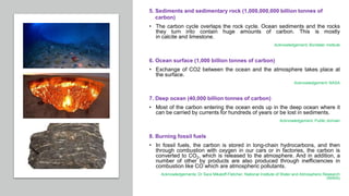 5. Sediments and sedimentary rock (1,000,000,000 billion tonnes of
carbon)
• The carbon cycle overlaps the rock cycle. Ocean sediments and the rocks
they turn into contain huge amounts of carbon. This is mostly
in calcite and limestone.
Acknowledgement: Bordalier institute
6. Ocean surface (1,000 billion tonnes of carbon)
• Exchange of CO2 between the ocean and the atmosphere takes place at
the surface.
Acknowledgement: NASA
7. Deep ocean (40,000 billion tonnes of carbon)
• Most of the carbon entering the ocean ends up in the deep ocean where it
can be carried by currents for hundreds of years or be lost in sediments.
Acknowledgement: Public domain
8. Burning fossil fuels
• In fossil fuels, the carbon is stored in long-chain hydrocarbons, and then
through combustion with oxygen in our cars or in factories, the carbon is
converted to CO2, which is released to the atmosphere. And in addition, a
number of other by products are also produced through inefficiencies in
combustion like CO which are atmospheric pollutants.
Acknowledgements: Dr Sara Mikaloff-Fletcher, National Institute of Water and Atmospheric Research
(NIWA)
 