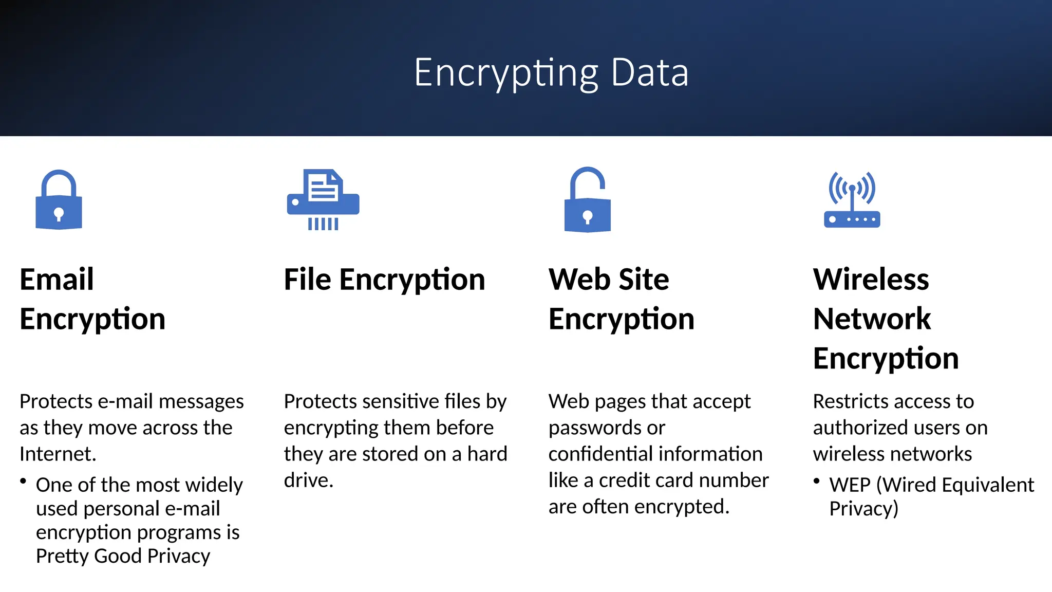 25
Encrypting Data
Email
Encryption
Protects e-mail messages
as they move across the
Internet.
• One of the most widely
used personal e-mail
encryption programs is
Pretty Good Privacy
File Encryption
Protects sensitive files by
encrypting them before
they are stored on a hard
drive.
Web Site
Encryption
Web pages that accept
passwords or
confidential information
like a credit card number
are often encrypted.
Wireless
Network
Encryption
Restricts access to
authorized users on
wireless networks
• WEP (Wired Equivalent
Privacy)
 