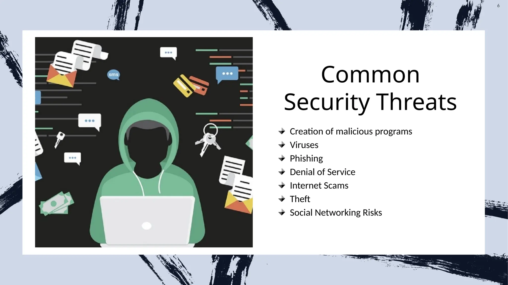Common
Security Threats
6
Creation of malicious programs
Viruses
Phishing
Denial of Service
Internet Scams
Theft
Social Networking Risks
 