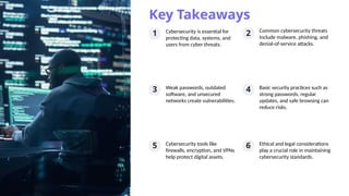 Key Takeaways
1 Cybersecurity is essential for
protecting data, systems, and
users from cyber threats.
2 Common cybersecurity threats
include malware, phishing, and
denial-of-service attacks.
3 Weak passwords, outdated
software, and unsecured
networks create vulnerabilities.
4 Basic security practices such as
strong passwords, regular
updates, and safe browsing can
reduce risks.
5 Cybersecurity tools like
firewalls, encryption, and VPNs
help protect digital assets.
6 Ethical and legal considerations
play a crucial role in maintaining
cybersecurity standards.
 