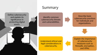 Summary
Define cybersecurity
and explain its
significance in
protecting digital
assets.
Identify common
cybersecurity threats
and vulnerabilities.
Describe basic
cybersecurity practices
for individuals and
organizations.
Explain the importance
of cybersecurity
measures such as
firewalls, encryption,
and VPNs.
Understand ethical and
legal considerations in
cybersecurity.
 