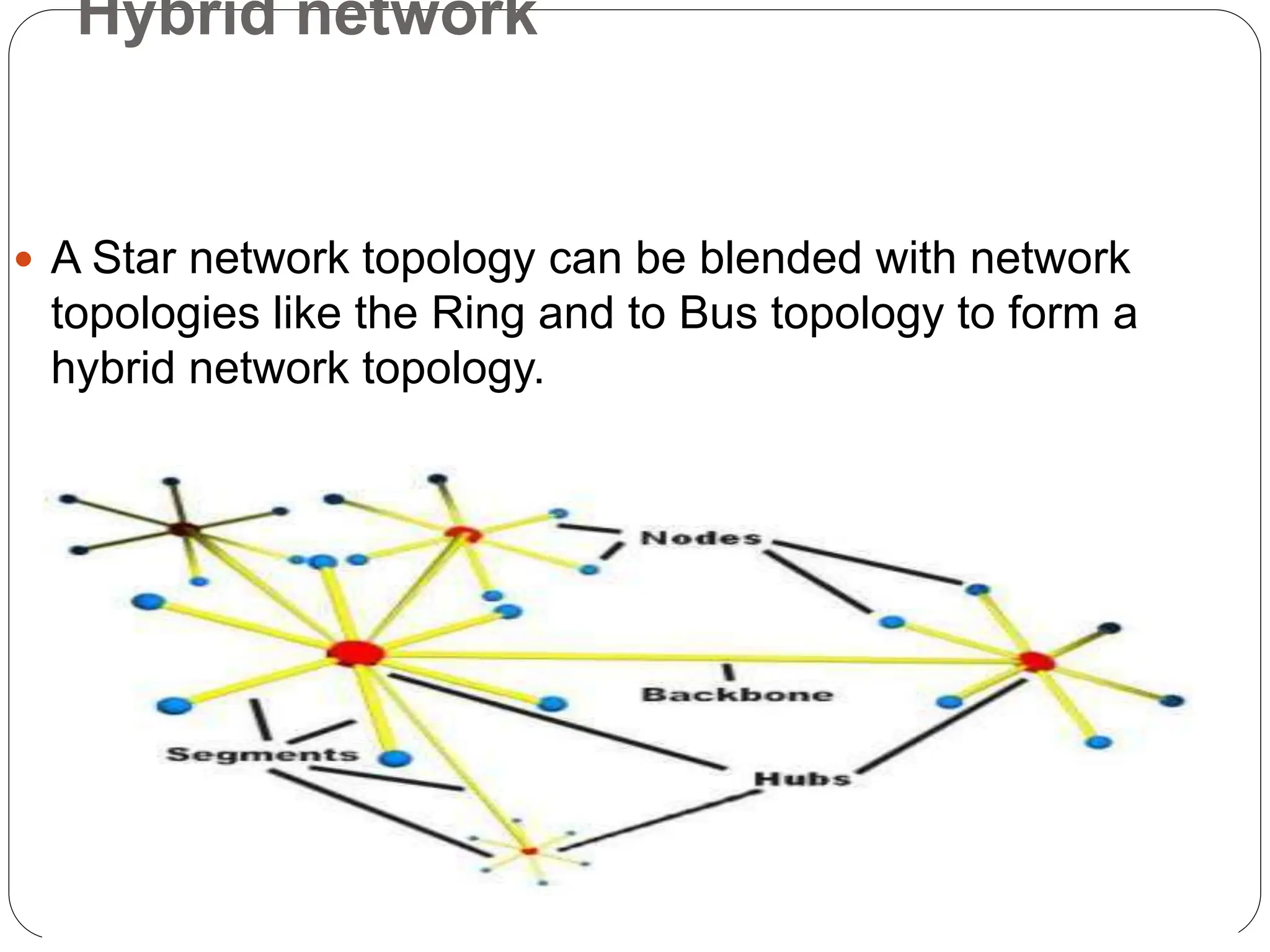 Hybrid network
 A Star network topology can be blended with network
topologies like the Ring and to Bus topology to form a
hybrid network topology.
 