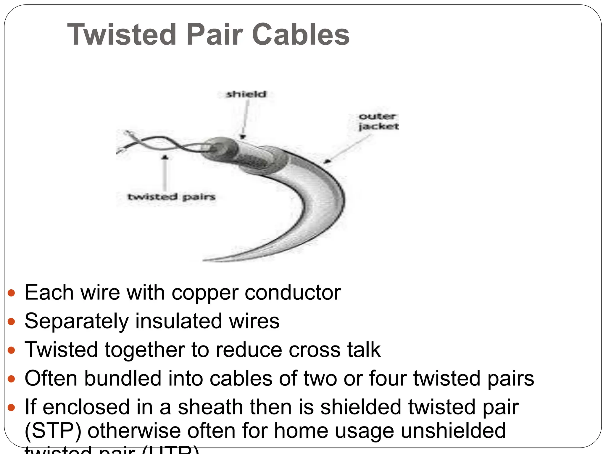 Twisted Pair Cables
 Each wire with copper conductor
 Separately insulated wires
 Twisted together to reduce cross talk
 Often bundled into cables of two or four twisted pairs
 If enclosed in a sheath then is shielded twisted pair
(STP) otherwise often for home usage unshielded
 
