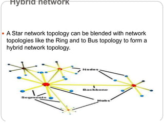Hybrid network
 A Star network topology can be blended with network
topologies like the Ring and to Bus topology to form a
hybrid network topology.
 