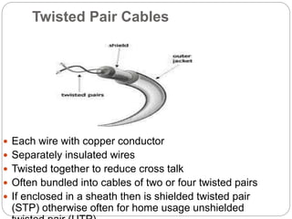 Twisted Pair Cables
 Each wire with copper conductor
 Separately insulated wires
 Twisted together to reduce cross talk
 Often bundled into cables of two or four twisted pairs
 If enclosed in a sheath then is shielded twisted pair
(STP) otherwise often for home usage unshielded
 