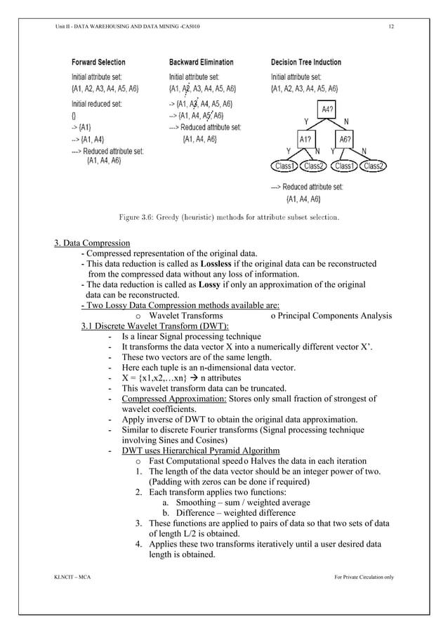 Lecture 6 Data Pre-processing in data mining.pdf