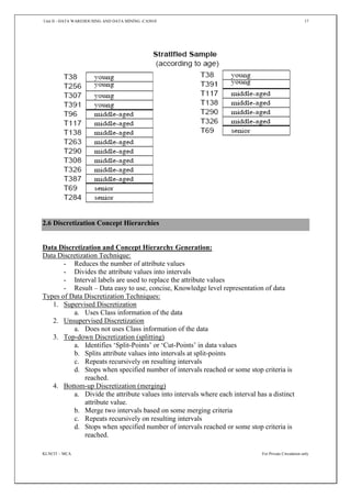 Unit II - DATA WAREHOUSING AND DATA MINING -CA5010 17
KLNCIT – MCA For Private Circulation only
2.6 Discretization Concept Hierarchies
Data Discretization and Concept Hierarchy Generation:
Data Discretization Technique:
- Reduces the number of attribute values
- Divides the attribute values into intervals
- Interval labels are used to replace the attribute values
- Result – Data easy to use, concise, Knowledge level representation of data
Types of Data Discretization Techniques:
1. Supervised Discretization
a. Uses Class information of the data
2. Unsupervised Discretization
a. Does not uses Class information of the data
3. Top-down Discretization (splitting)
a. Identifies ‘Split-Points’ or ‘Cut-Points’ in data values
b. Splits attribute values into intervals at split-points
c. Repeats recursively on resulting intervals
d. Stops when specified number of intervals reached or some stop criteria is
reached.
4. Bottom-up Discretization (merging)
a. Divide the attribute values into intervals where each interval has a distinct
attribute value.
b. Merge two intervals based on some merging criteria
c. Repeats recursively on resulting intervals
d. Stops when specified number of intervals reached or some stop criteria is
reached.
 