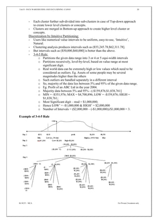Unit II - DATA WAREHOUSING AND DATA MINING -CA5010 20
KLNCIT – MCA For Private Circulation only
- Each cluster further sub-divided into sub-clusters in case of Top-down approach
to create lower level clusters or concepts.
- Clusters are merged in Bottom-up approach to create higher level cluster or
concepts.
Discretization by Intuitive Partitioning:
- Users like numerical value intervals to be uniform, easy-to-use, ‘Intuitive’,
Natural.
- Clustering analysis produces intervals such as ($53,245.78,$62,311.78].
- But intervals such as ($50,000,$60,000] is better than the above.
- 3-4-5 Rule:
o Partitions the given data range into 3 or 4 or 5 equi-width intervals
o Partitions recursively, level-by-level, based on value range at most
significant digit.
o Real world data can be extremely high or low values which need to be
considered as outliers. Eg. Assets of some people may be several
magnitudes higher than the others
o Such outliers are handled separately in a different interval
o So, majority of the data lies between 5% and 95% of the given data range.
o Eg. Profit of an ABC Ltd in the year 2004.
o Majority data between 5% and 95% - (-$159,876,$1,838,761]
o MIN = -$351,976; MAX = $4,700,896; LOW = -$159,876; HIGH =
$1,838,761;
o Most Significant digit – msd = $1,000,000;
o Hence LOW’ = -$1,000,000 & HIGH’ = $2,000,000
o Number of Intervals = ($2,000,000 – (-$1,000,000))/$1,000,000 = 3.
Example of 3-4-5 Rule
 