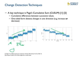 Change Detection Techniques
− A key technique is Page’s Cumulative Sum (CUSUM) [1] [2]
− Cumulative differences between su...