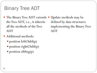 Lecture 6 Data Structures and Algorithms.pdf