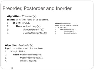 Lecture 6 Data Structures and Algorithms.pdf