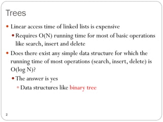 Lecture 6 Data Structures and Algorithms.pdf