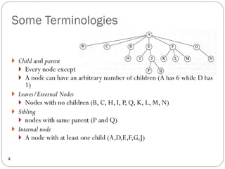 Lecture 6 Data Structures and Algorithms.pdf