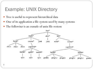 Unic Tree Lecture 6 Data Structures and Algorithms.pdf
