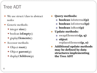 Lecture 6 Data Structures and Algorithms.pdf