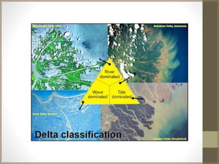 Delta | PPTX