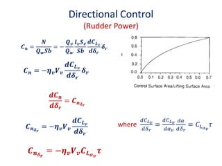 Lecture_6_Directional_Lateral_Stability (1).pdf