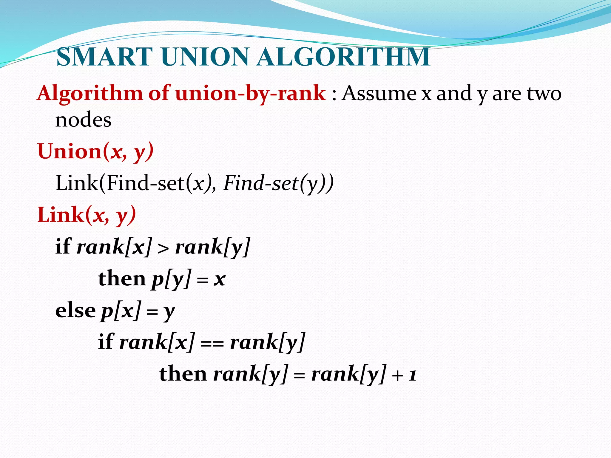 SMART UNION ALGORITHM
Algorithm of union-by-rank : Assume x and y are two
nodes
Union(x, y)
Link(Find-set(x), Find-set(y))
Link(x, y)
if rank[x] > rank[y]
then p[y] = x
else p[x] = y
if rank[x] == rank[y]
then rank[y] = rank[y] + 1
 