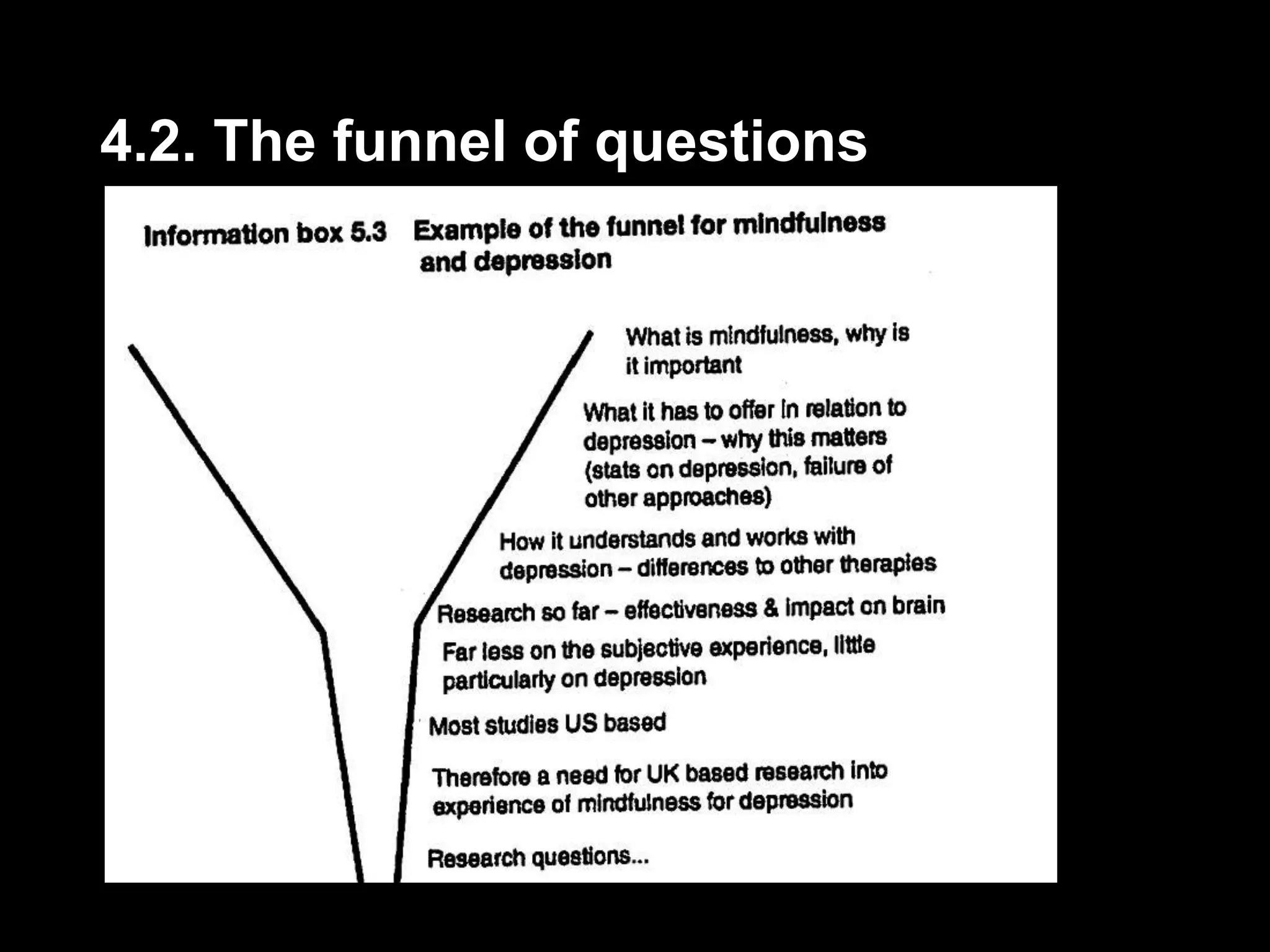4.2. The funnel of questions 
 