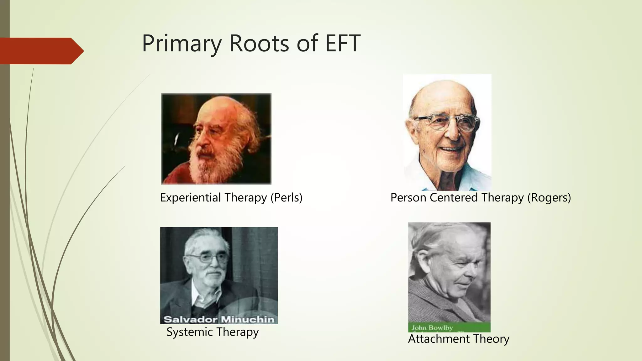 Primary Roots of EFT
Experiential Therapy (Perls) Person Centered Therapy (Rogers)
Systemic Therapy
Attachment Theory
 