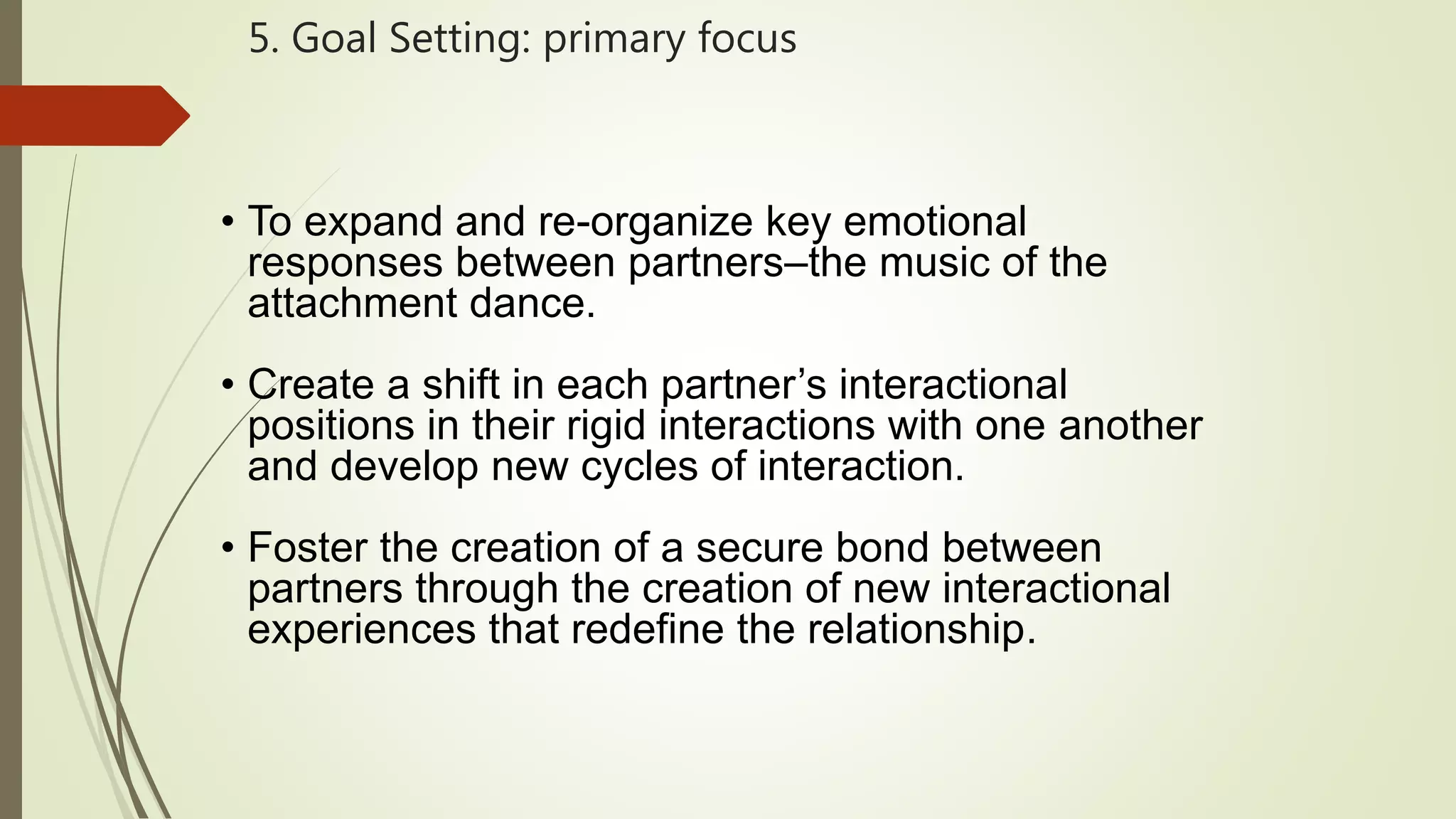 5. Goal Setting: primary focus
• To expand and re-organize key emotional
responses between partners–the music of the
attachment dance.
• Create a shift in each partner’s interactional
positions in their rigid interactions with one another
and develop new cycles of interaction.
• Foster the creation of a secure bond between
partners through the creation of new interactional
experiences that redefine the relationship.
 