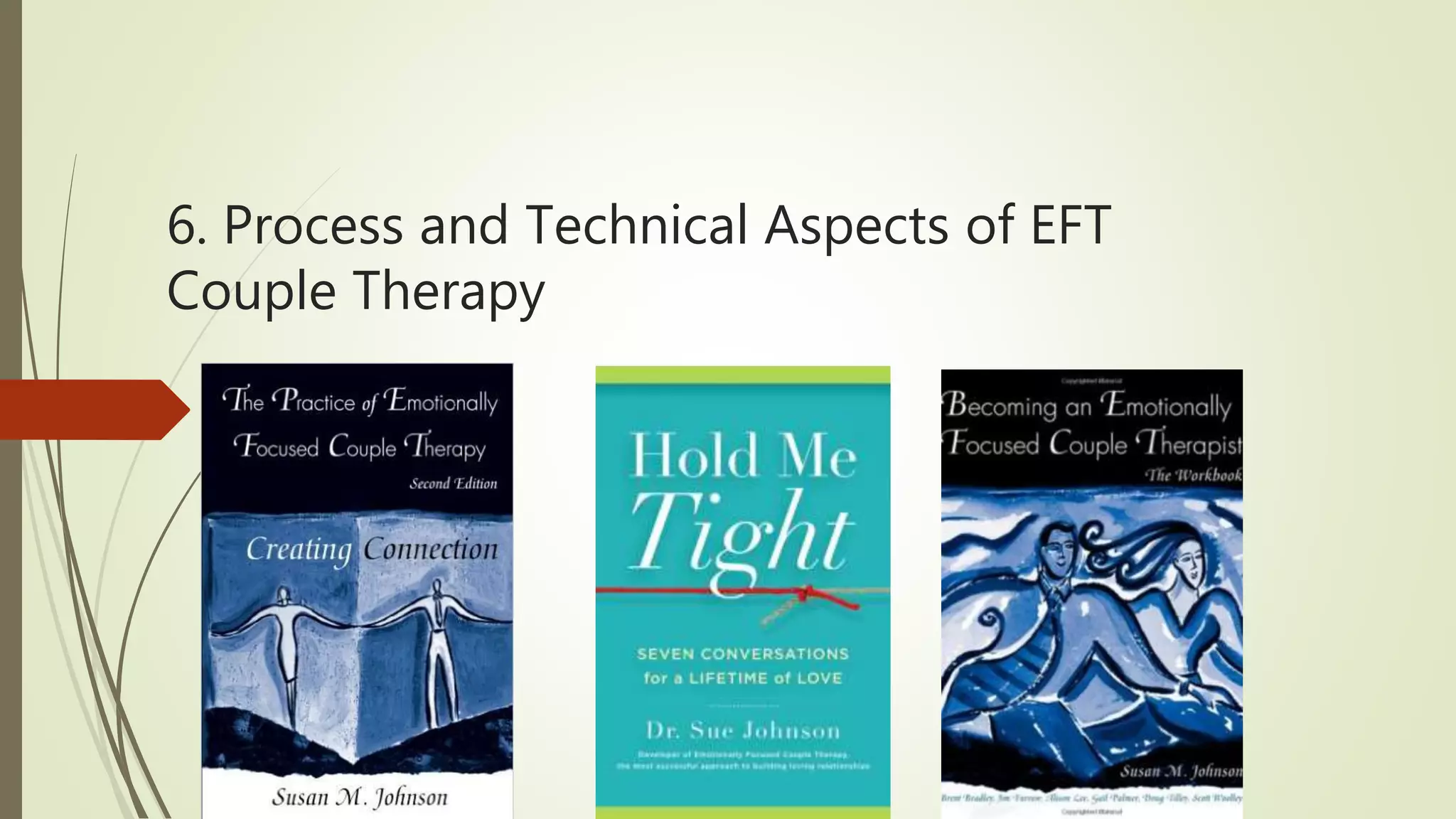 6. Process and Technical Aspects of EFT
Couple Therapy
 