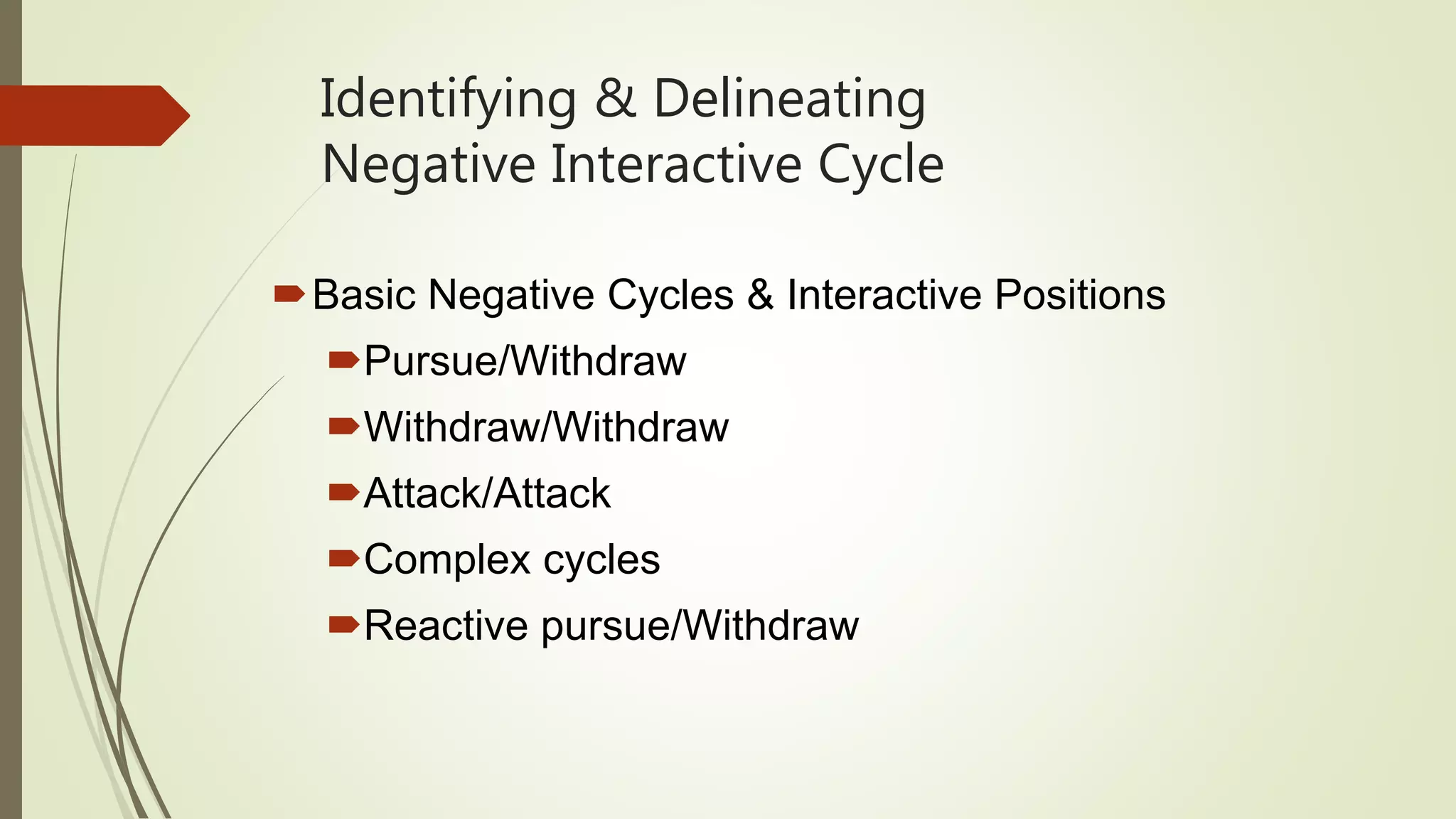 Identifying & Delineating
Negative Interactive Cycle
Basic Negative Cycles & Interactive Positions
Pursue/Withdraw
Withdraw/Withdraw
Attack/Attack
Complex cycles
Reactive pursue/Withdraw
 
