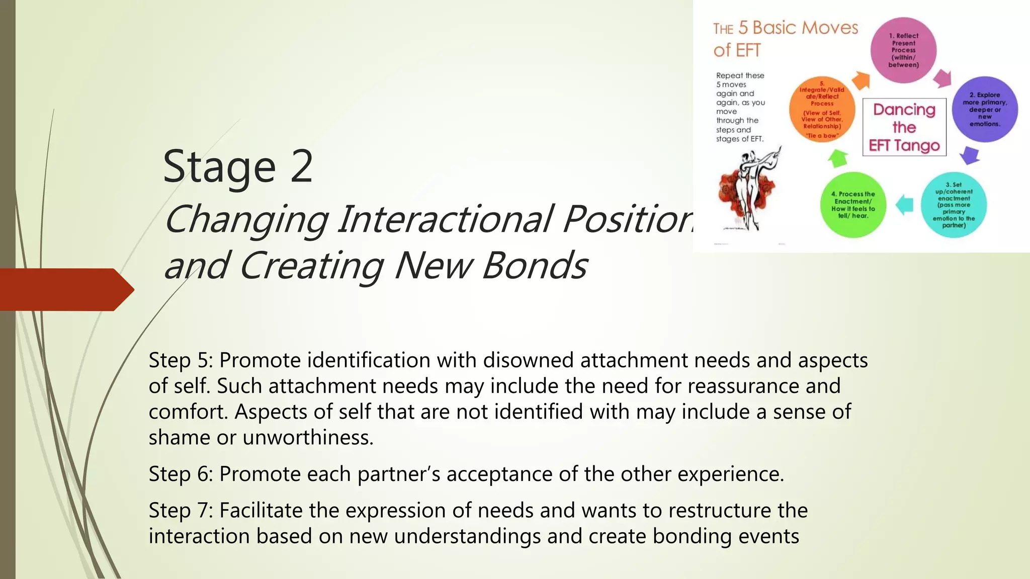 Stage 2
Changing Interactional Positions
and Creating New Bonds
Step 5: Promote identification with disowned attachment needs and aspects
of self. Such attachment needs may include the need for reassurance and
comfort. Aspects of self that are not identified with may include a sense of
shame or unworthiness.
Step 6: Promote each partner’s acceptance of the other experience.
Step 7: Facilitate the expression of needs and wants to restructure the
interaction based on new understandings and create bonding events
 
