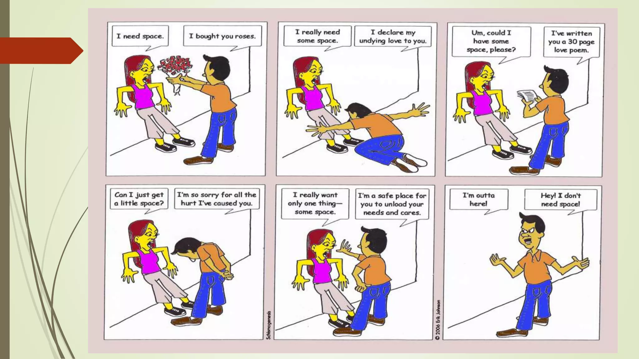 Lecture 6 Emotionally focused therapy overview