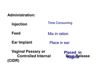 Administration:
Injection
Feed
Ear Implant
Vaginal Pessary or
Controlled Internal Drug Release
(CIDR)
Time Consuming
Mix in ration
Place in ear
Placed in
Vagina
 