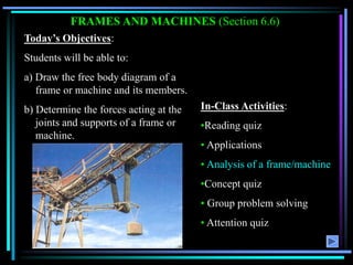 FRAMES AND MACHINES (Section 6.6)
Today’s Objectives:
Students will be able to:
a) Draw the free body diagram of a
frame or machine and its members.
b) Determine the forces acting at the
joints and supports of a frame or
machine.
In-Class Activities:
•Reading quiz
• Applications
• Analysis of a frame/machine
•Concept quiz
• Group problem solving
• Attention quiz
 