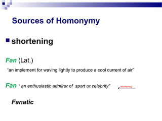Sources of Homonymy
 shortening
Fan (Lat.)
“an implement for waving lightly to produce a cool current of air”
Fan “ an enthusiastic admirer of sport or celebrity” shortening
Fanatic
 